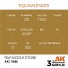 AK Interactive AK11846 RAF MIDDLE STONE – AIR 17ml